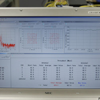 実験装置を通して受信した電波状態のデータなどを表示。高スループットをはじきだしているのがわかる（写真は下り数値）。