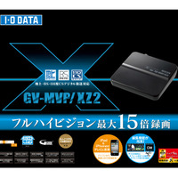 USB接続モデル「GV-MVP/XZ2」パッケージ