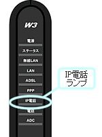 アッカ、富士通アクセス製モデムでIP電話を利用する際の注意点についてアナウンス