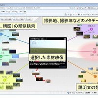 NHK、“印象”をもとに映像を検索するシステムを開発 画像