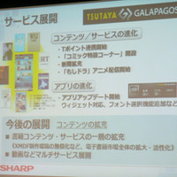 サービス連携にも注力するという。同社の夏モデルでは電子ブックストアサービス「TSUTAYA GALAPAGOS」を利用できるスマートフォンアプリがプリインストールされる