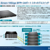 D-Link Green 10Giga SFP＋24ポート スカッタブルスイッチ「DXS-3600-32S」