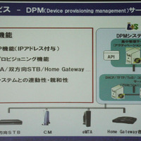 DPMサービスの主要機能