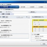 「オンデマンド仮想システムサービス」と同一のデザインを採用した「Cloud Ready Blocks」操作画面