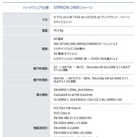 「VIPRION 2400」の仕様