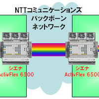 【Interop Tokyo 2011（Vol.8）】会場のバックボーンネットワークとして利用される100Gbps対応ネットワーク 画像