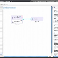 「IBM Workload Deployer V3.0」専用管理画面