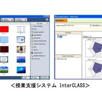 チエルの授業支援システムが米国ボルダー学区にて標準採択 InterCLASS