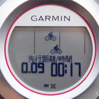 バーチャルパートナーの表示画面。これは自転車モードの例で、ランニングではランナーの絵になる。