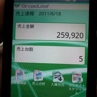 ブロードリーフが開発中の経営管理アプリデモ画面