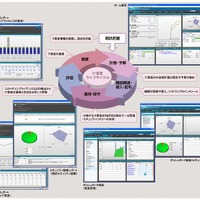 「JP1/IT Desktop Management - Manager」のイメージ