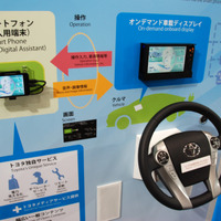 ブースでは、スマートフォンを活用した車載情報システムも展示