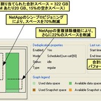 図3）クローンベースのプロビジョニング、シンプロビジョニング、重複排除機能の併用によって削減できるストレージ