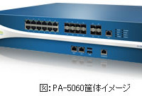 「PA-5060」筐体イメージ