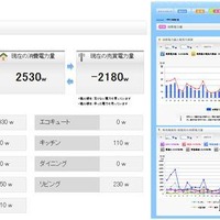 「スマートハイム・ナビ」の画面