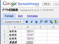Webブラウザで利用できる表計算ソフトサービス「Google Spreadsheets」がβテスト 画像