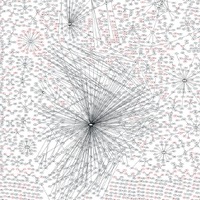 ブルーコート、マルウェア配信ネットワークを分析 画像
