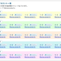 東京電力、計画停電専用Twitter公式アカウントを運用開始 画像