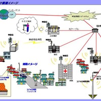 岐阜県岩村町、10月より町内向けにFWA／公衆無線LANサービスを提供