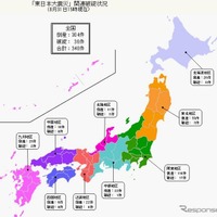 東日本大震災関連倒産、6か月で300件超…東京商工リサーチ 画像