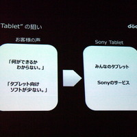 Sony Tabletではこれまでのタブレットの不満を解消させるサービスとコンテンツを揃えたという