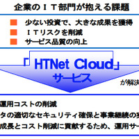 北陸通信ネットワーク、HTNet Cloudサービスを提供開始 