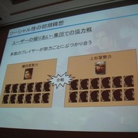 【CEDEC 2011】山あり谷ありのソーシャルゲーム開発 ― 『100万人の信長の野望』誕生秘話  
