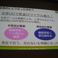 【CEDEC 2011】女性視点でのゲーム運営 ― 『農園ホッコリーナ』がモバゲー女性ランキング1位になった理由  