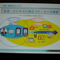 [WIRELESS JAPAN 2006] FOMAの発展モデルと第4世代へのビジョン——NTTドコモの中村社長が講演(その2) 画像