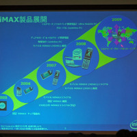 WiMAX製品展開。デバイス内蔵型は2008年ころになりそうだ