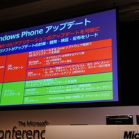 Windows Phoneアップデート