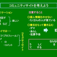 「コミュニティ編」教材パッケージ（資料編）