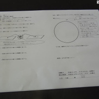 授業で配布されたプリント