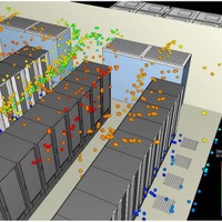 データセンター内の熱流体シミュレーション