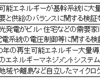 4つの検証モードでさまざまな実証実験に対応