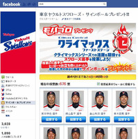 「Facebookランキングアプリ」利用例（東京ヤクルトスワローズ）