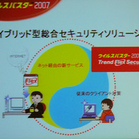 　トレンドマイクロは本日、都内においてセキュリティ対策ソフトの新バージョンとなる「ウイルスバスター2007 トレンド フレックス セキュリティ」を発表し、9月22日より発売するとした。