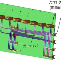 光ミッドプレーンの構成図