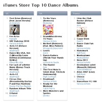 赤西仁の米デビューアルバムが米Danceチャート1位獲得の快挙！ 画像