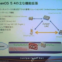 　ジュニパーネットワークスは9月1日、同社のファイアウォール/IPsec VPNアプライアンス用OS「ScreenOS」の新バージョン5.4を発表した。