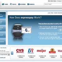 アメリカン・エキスプレスによる「expresspay」技術の解説ページ