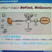 　図研ネットウエイブは7日、カナダに拠点を置くWirelessEdge社の次世代高速コンテンツセキュリティアプライアンス「WirelessEdge BeSecure」を10月より発売すると発表した。