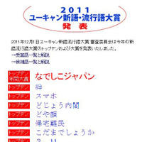 2011ユーキャン新語・流行語大賞