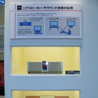 ニアスピーカーサラウンドスピーカー技術の応用