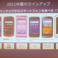 【スマートフォン＆タブレット2011冬】モバイルデバイス市場の2012年は4つキーワード……KDDI基調講演