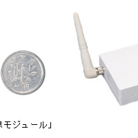 【左】smartMODULE【右】Sensor Station