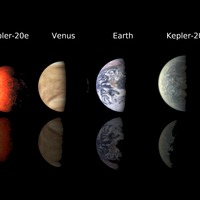 地球、金星、ケプラー20e、ケプラー20fの大きさの比較