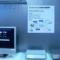 研究中の技術として、AVサーバーを介してさまざまな家電をテレビから操作できるシステムを発表