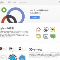 「Google＋」トップページ