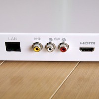 背面の端子類。左から、電源、イーサネット、コンポジット、HDMI、そしてバックアップ用のUSB